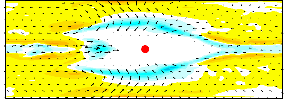 ../eyeball_to_snowball_2019/Figures/hsfb_Fig5_summary_v2.pdf