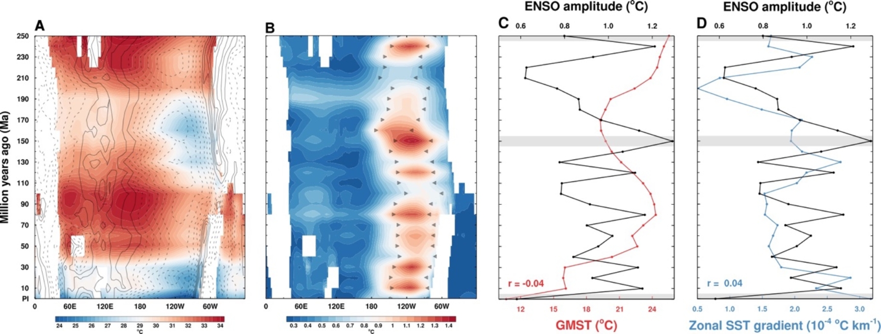 A diagram of a radio frequency

Description automatically generated with medium confidence